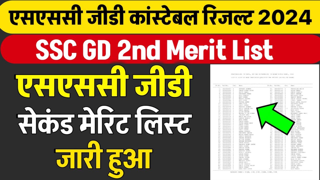 SSC GD 2nd Merit List 2024