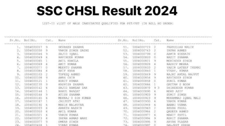 SSC CHSL Result 2024 Tier 1