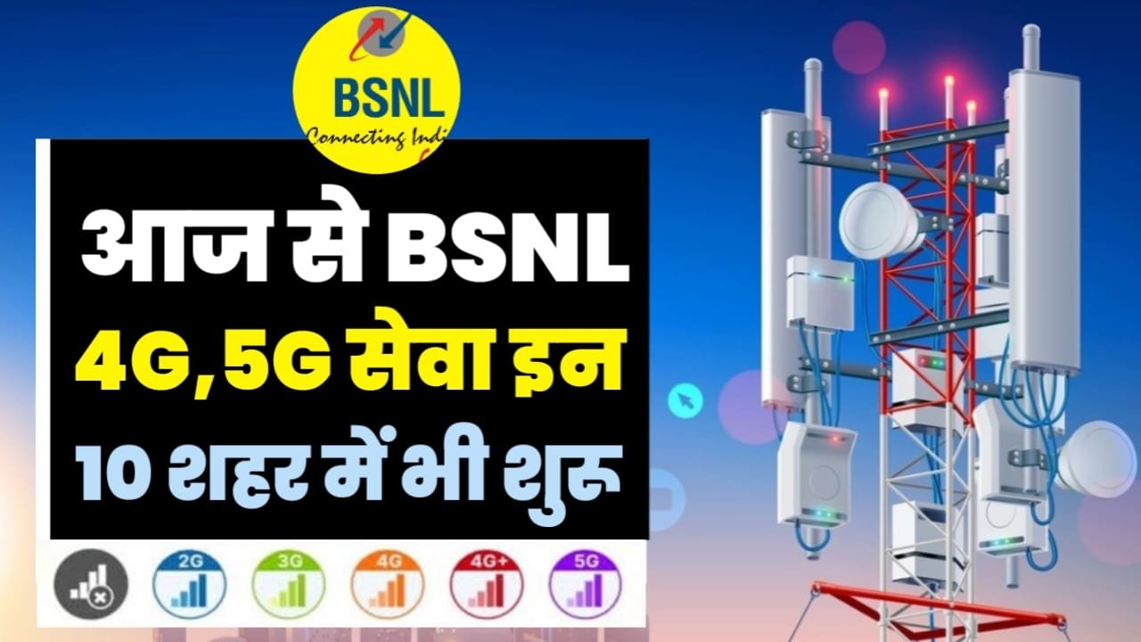 BSNL Network Start